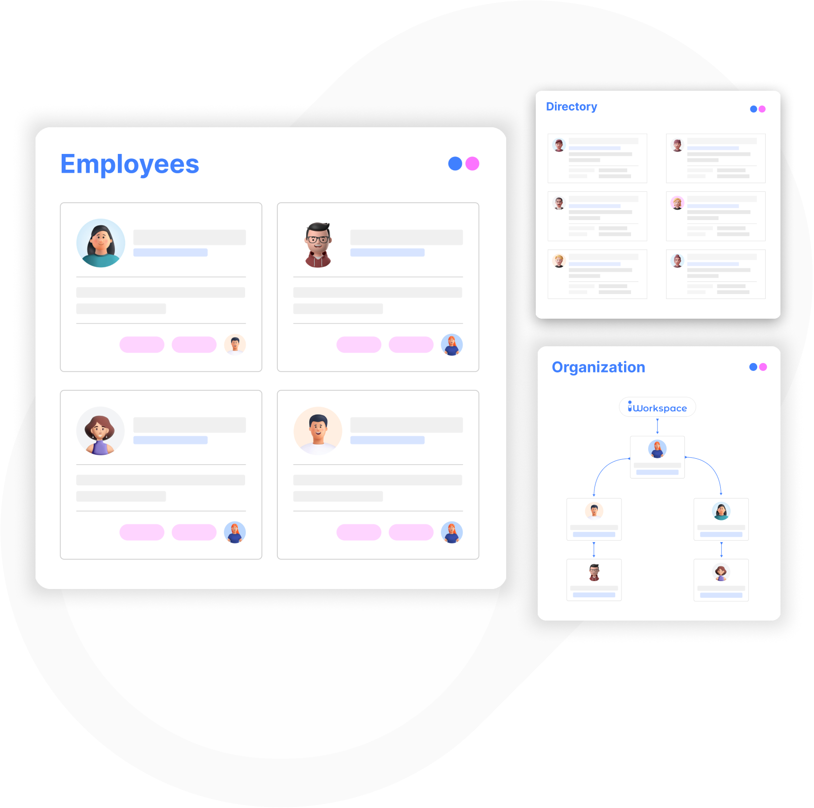 features - employee management